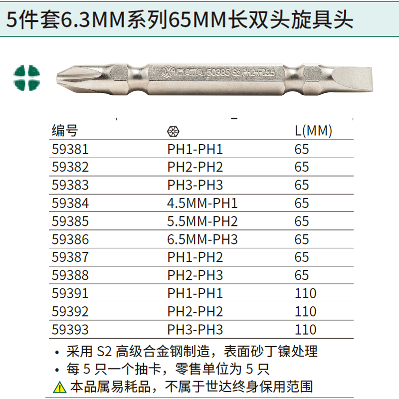 [59384] 5件套6.3MM系列65MM长双头旋具头#1/4.5MM