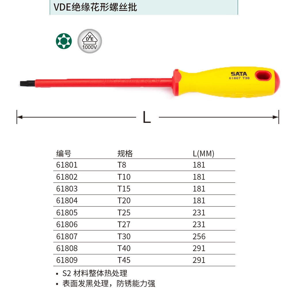 [61808] VDE绝缘花形螺丝批T40