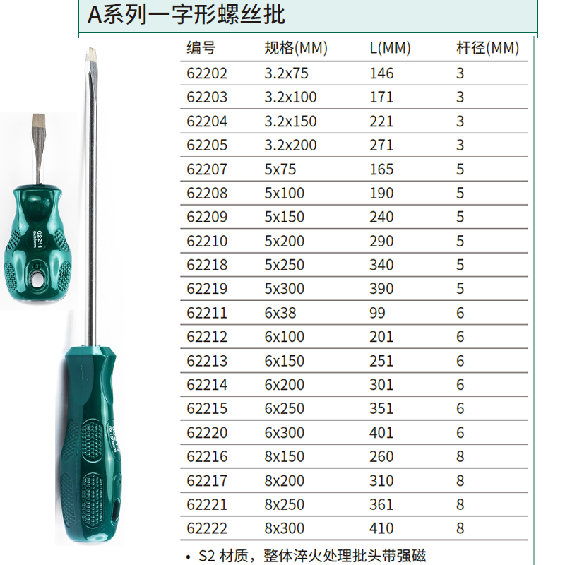 [62205] A系列一字形螺丝批3.2x200MM