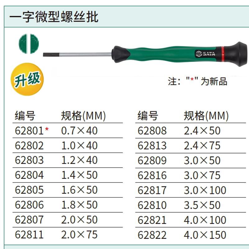 [62801] 一字微型螺丝批0.7x40MM