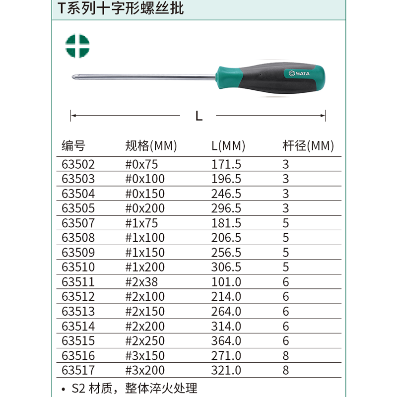 [63507] T系列十字形螺丝批#1x75MM