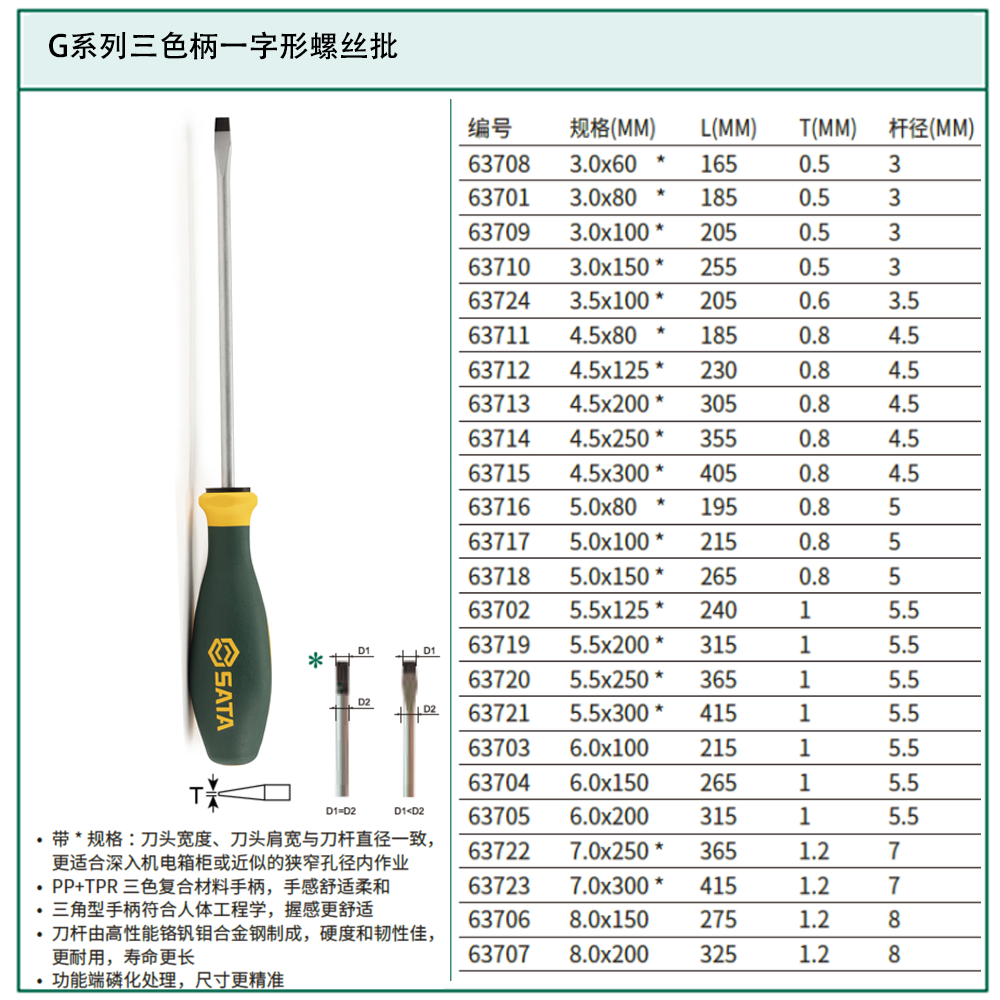 [63704] G系列三色柄一字形螺丝批6x150MM