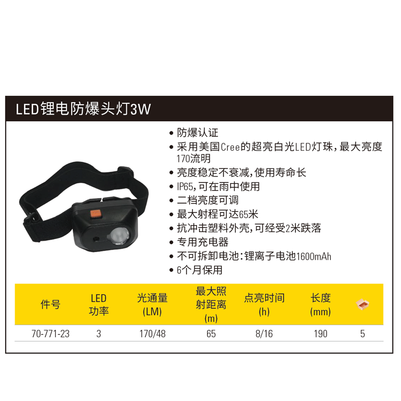 [70-771-23] LED锂电防爆头灯3W