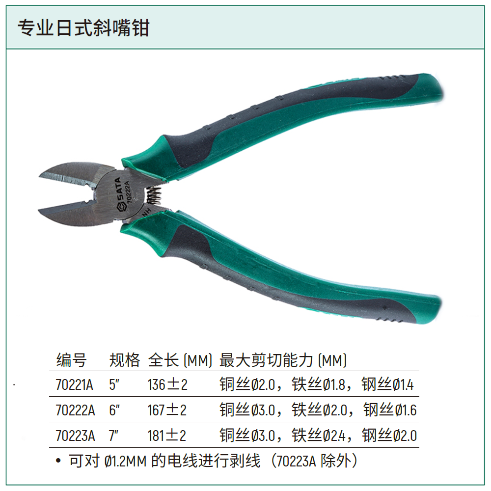 [70221A] 专业日式斜嘴钳5″