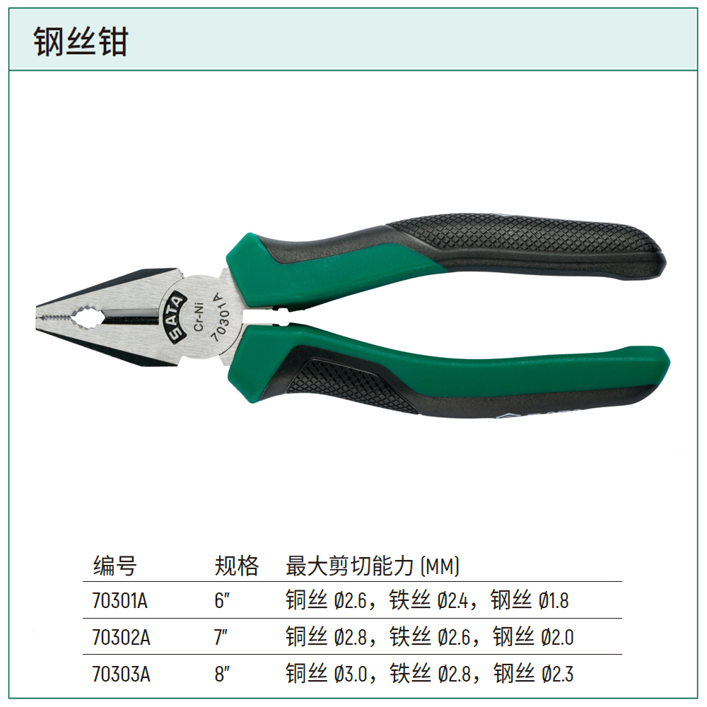 [70301A] 钢丝钳6″