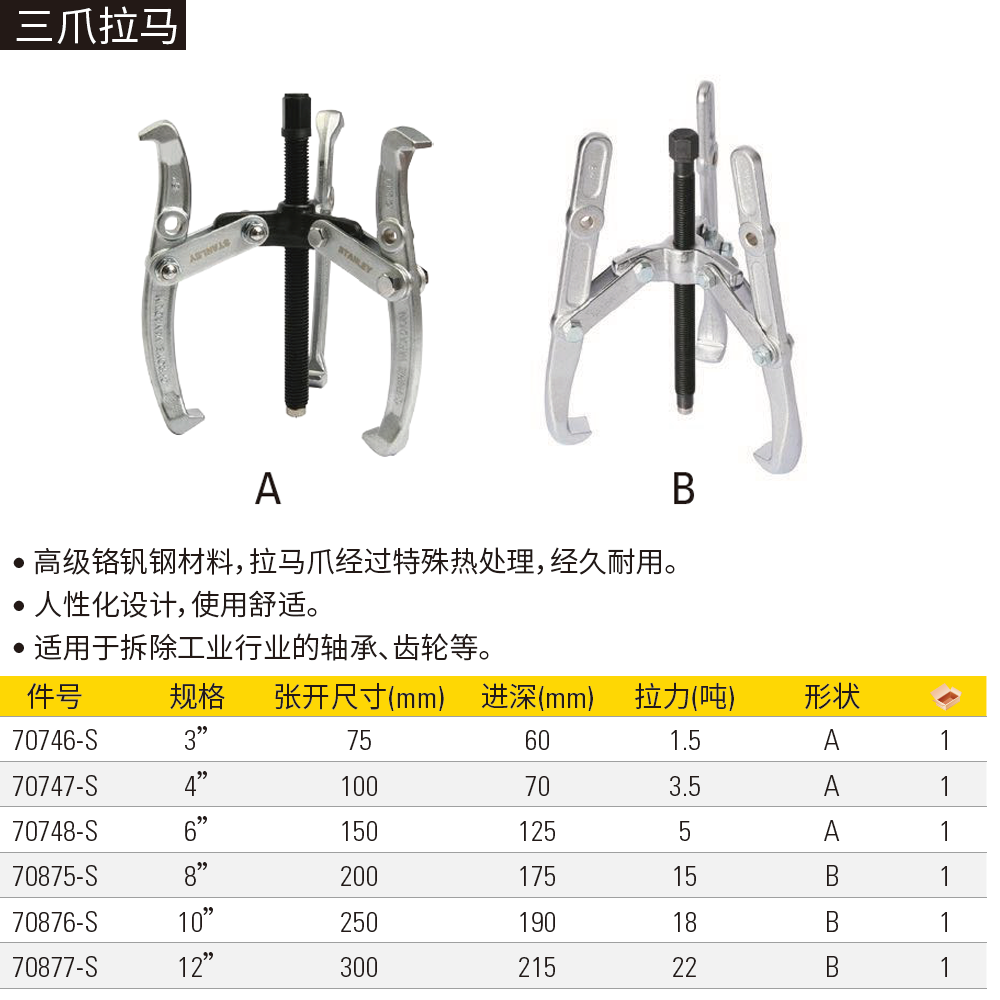 [70747-S] 3爪拉马4″/100mm