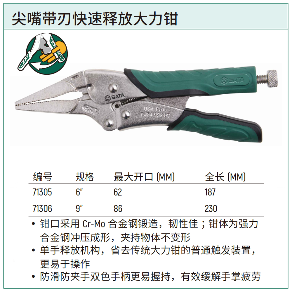 [71306] 尖嘴带刃快速释放大力钳9″