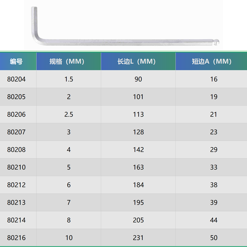 [80214] G系列特长球头内六角扳手8MM