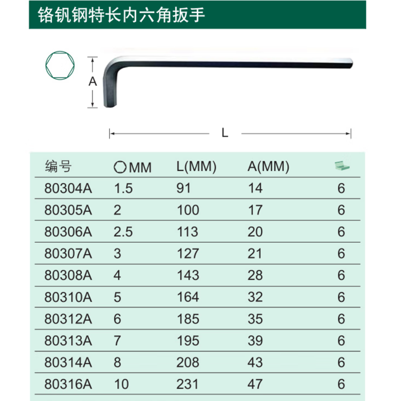 [80304A] 铬钒钢特长内六角扳手1.5MM