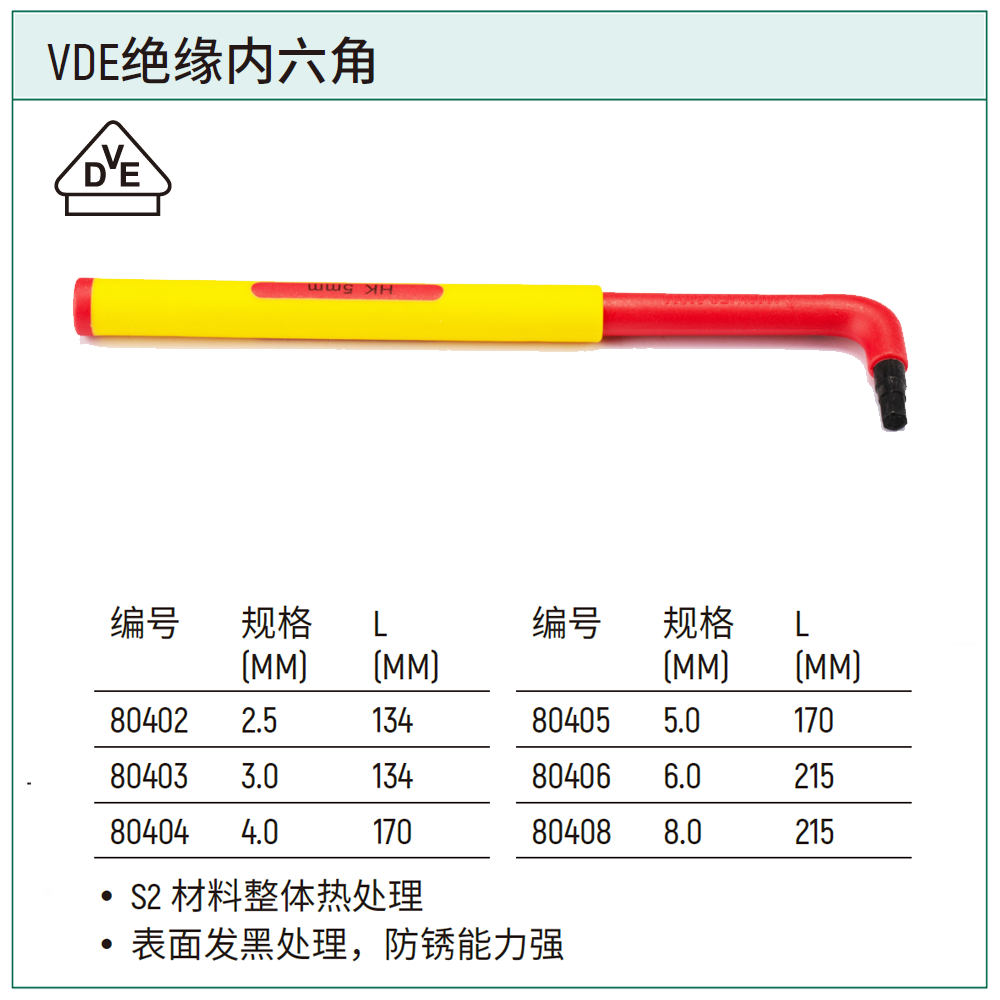 [80402] VDE绝缘内六角2.5MM