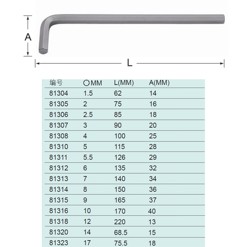 [81314] 加长内六角扳手8MM