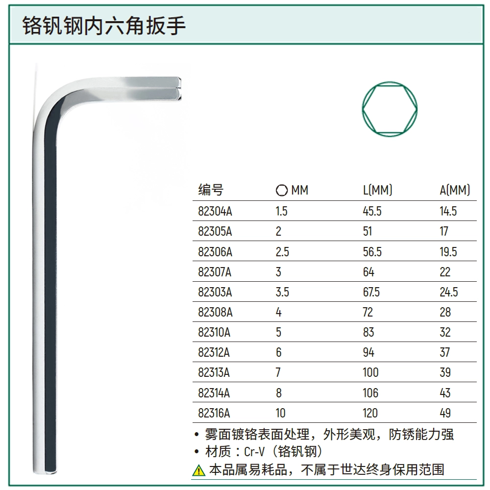 [82304A] 铬钒钢内六角扳手1.5MM