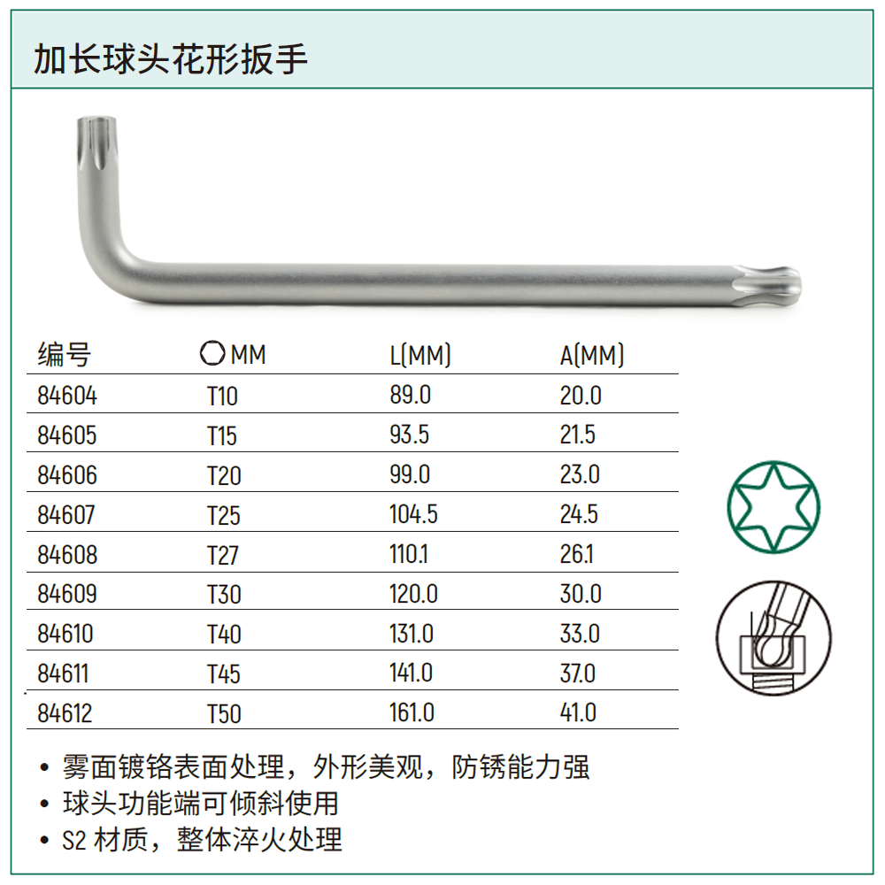 [84604] 加长球头花形扳手T10