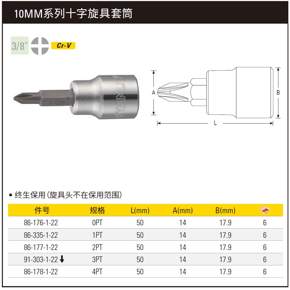 [86-178-1-22] 10MM系列十字旋具套筒4PT
