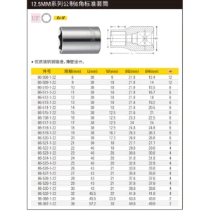 [86-519-1-22] 12.5MM系列公制6角标准套筒19mm