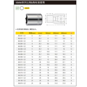 [88-974-1-22] 10MM系列公制6角标准套筒24mm