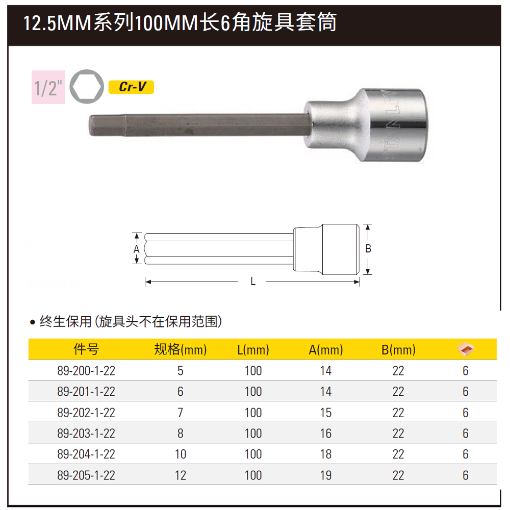 [89-202-1-22] 12.5MM系列100mm长6角旋具套筒7mm