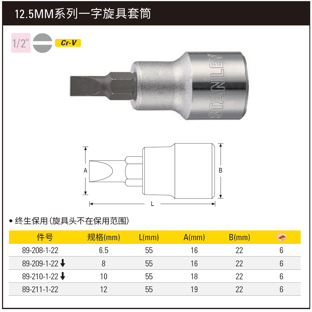 [89-211-1-22] 12.5MM系列一字旋具套筒12mm