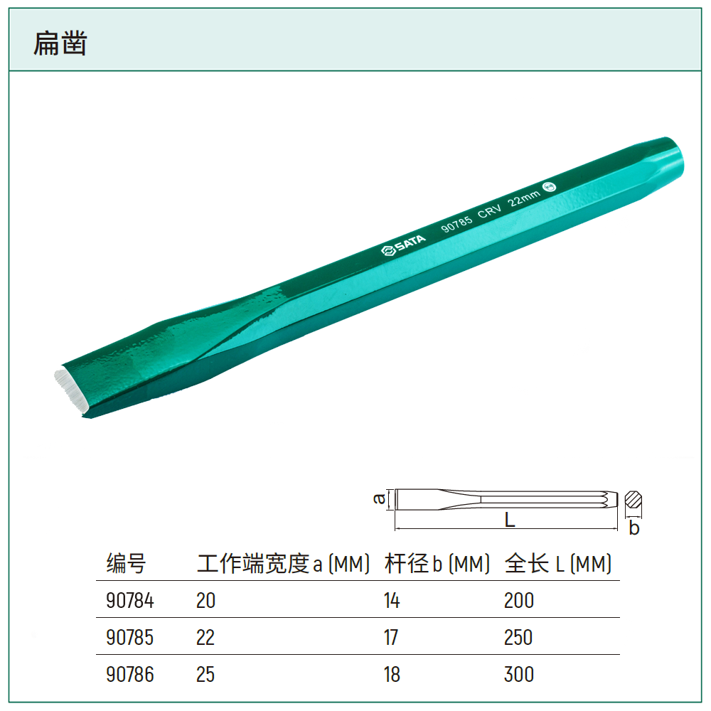 [90786] 扁凿25x300MM