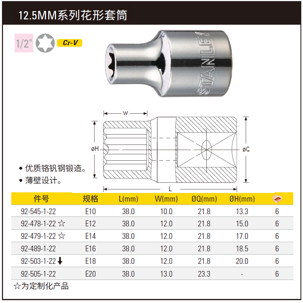 [92-489-1-22] 12.5MM系列花形套筒E16