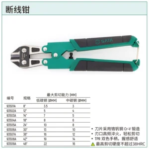 [93501A] 断线钳8"