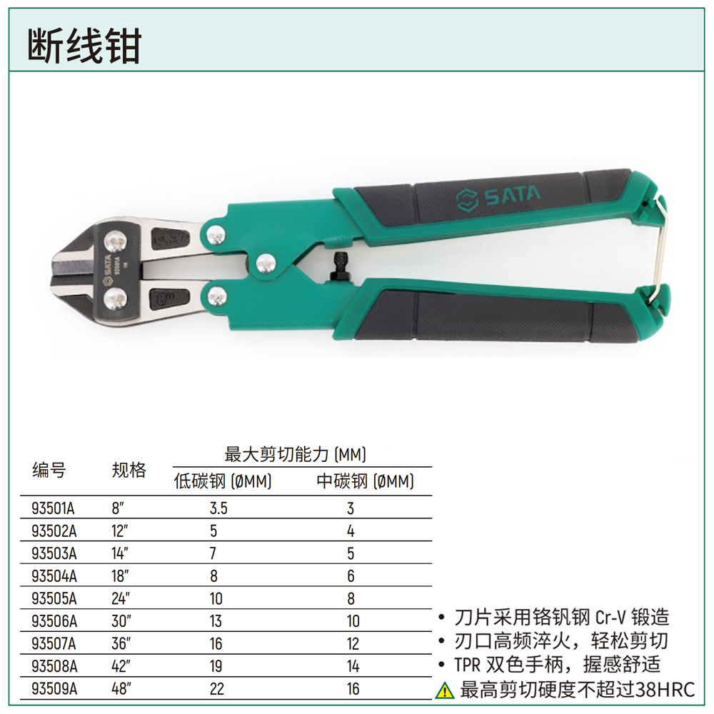 [93501A] 断线钳8″