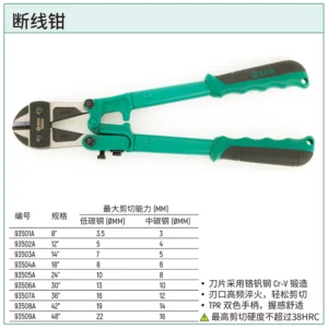 [93502A] 断线钳12"