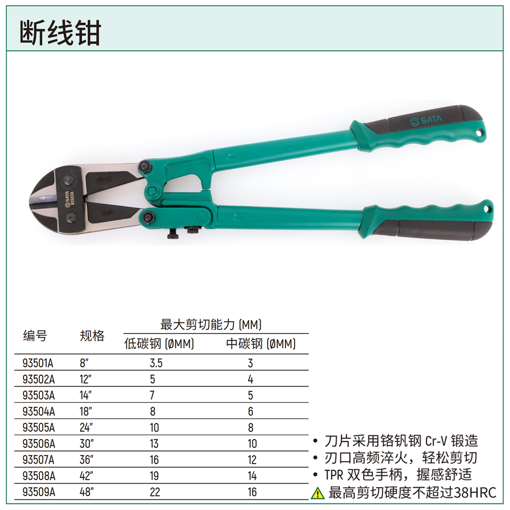 [93503A] 断线钳14″