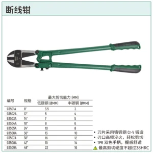 [93505A] 断线钳24"