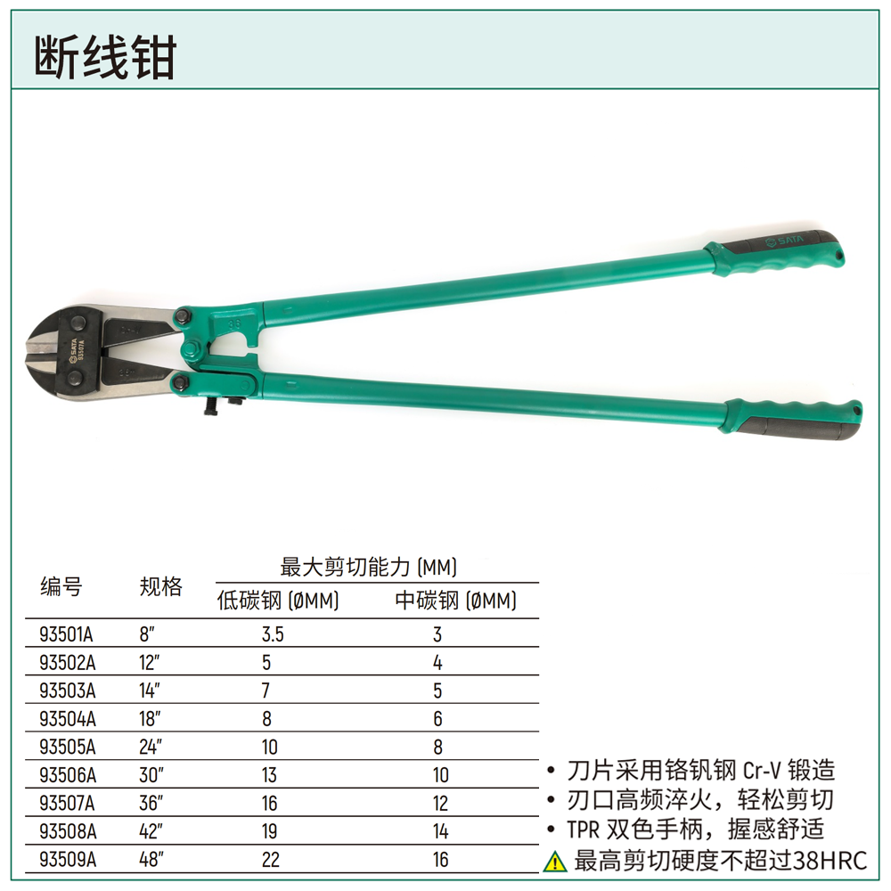 [93507A] 断线钳36″
