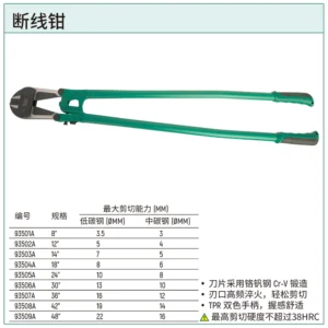 [93509A] 断线钳48"