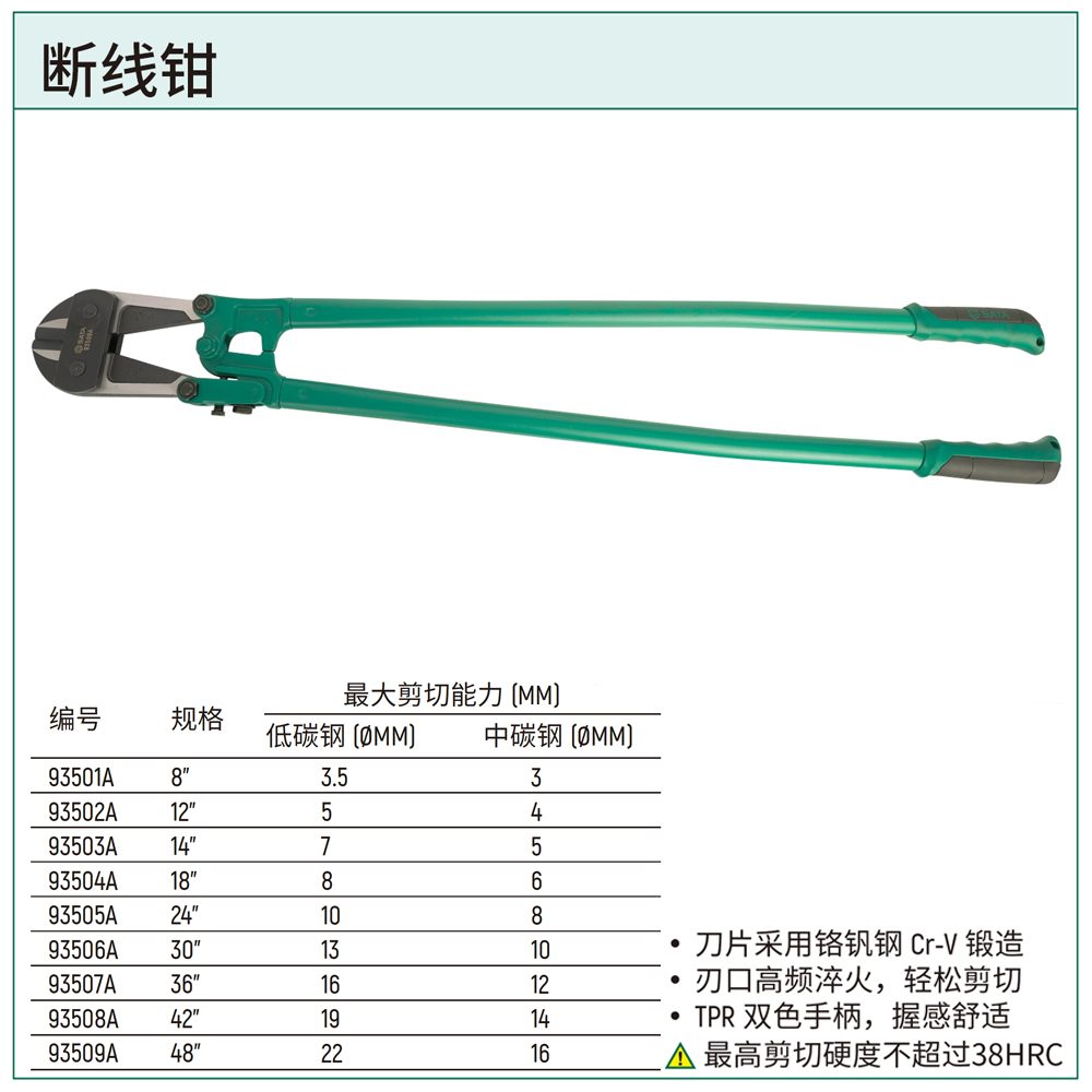 [93509A] 断线钳48″
