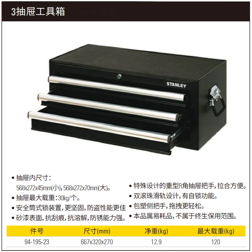[94-195-23] 3抽屉工具箱
