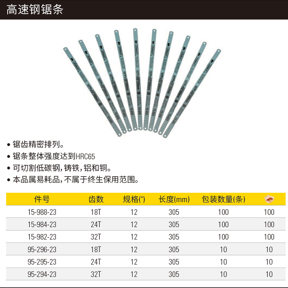 [95-294-23] 32齿高速钢锯条12″(x10)