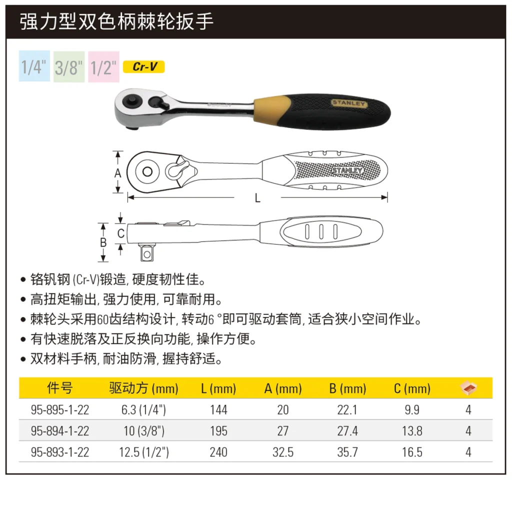 [95-893-1-22] 12.5MM系列强力型双色柄棘轮扳手
