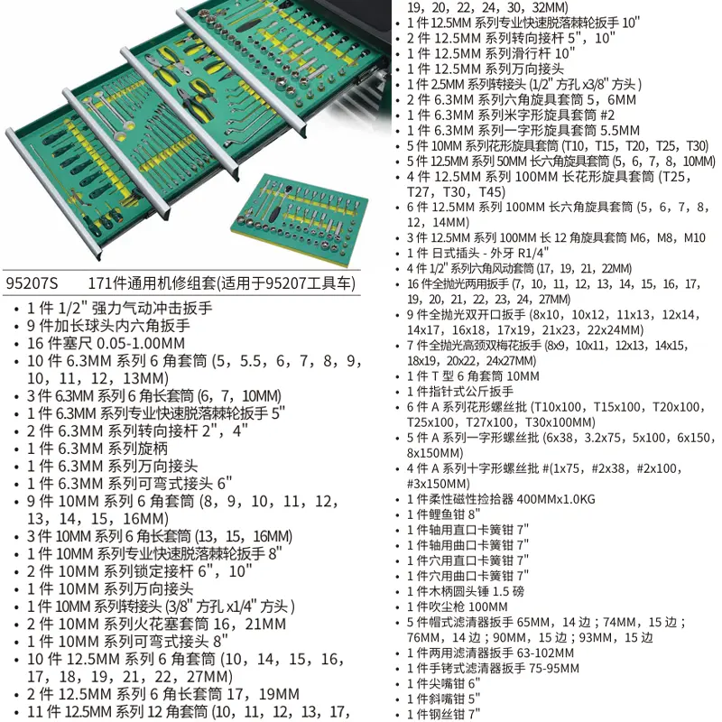 [95207S] 171件通用机修组套