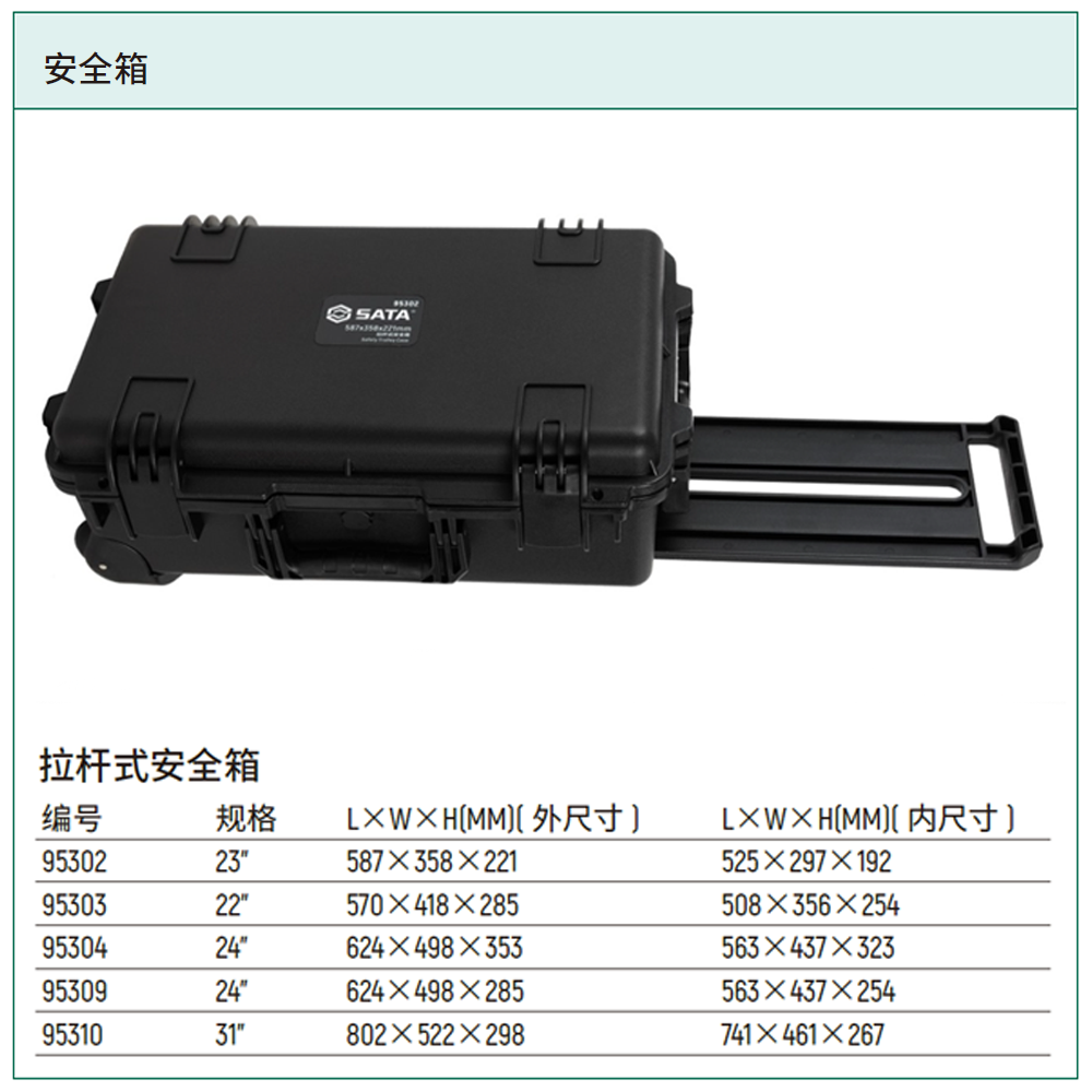 [95302] 拉杆式安全箱23″
