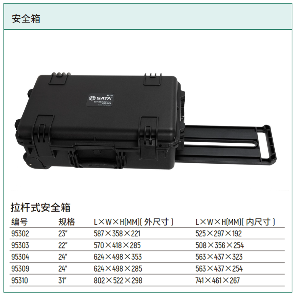 [95303] 拉杆式安全箱22″