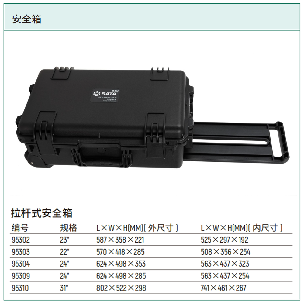 [95309] 拉杆式安全箱24″