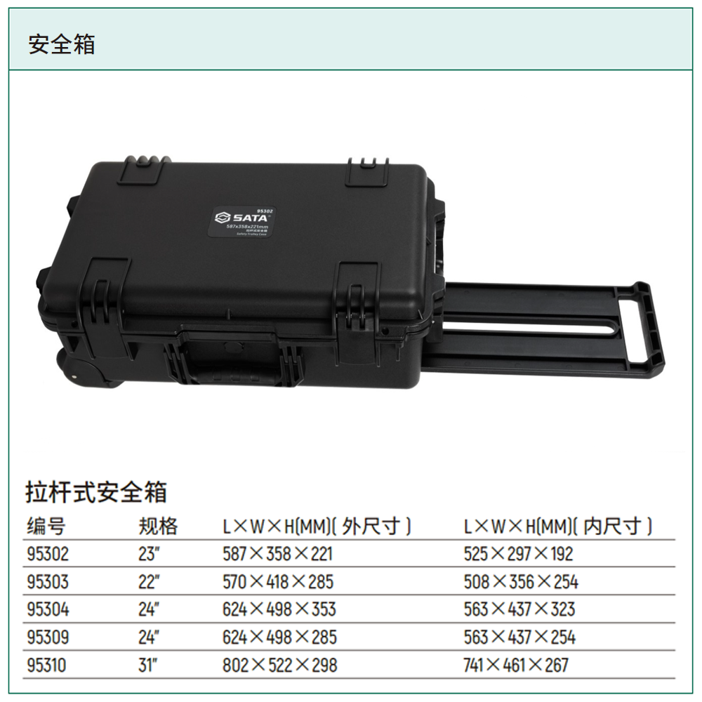 [95310] 拉杆式安全箱31″