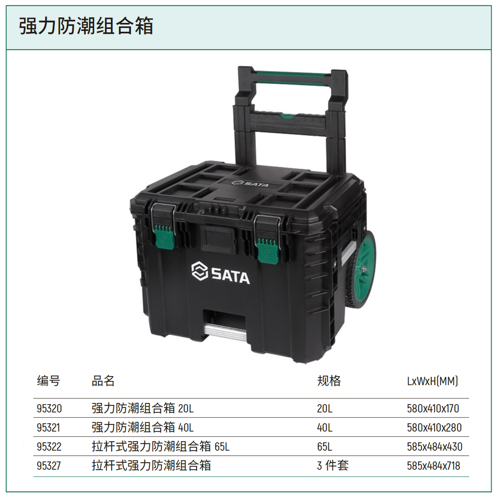 [95322] 拉杆式强力防潮组合箱65L