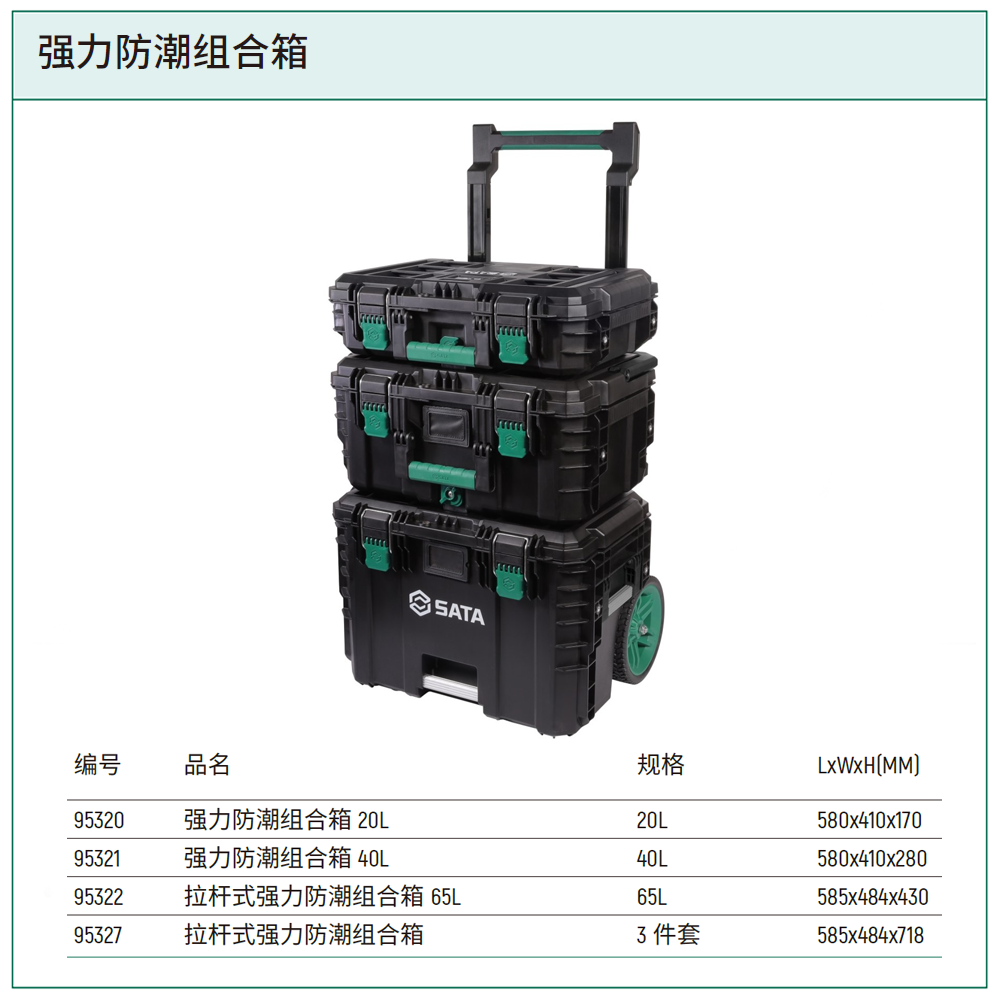 [95327] 拉杆式强力防潮组合箱3件套