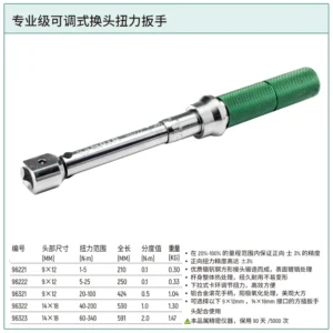 [96222] 专业级可调式换头扭力扳手5-25N·m