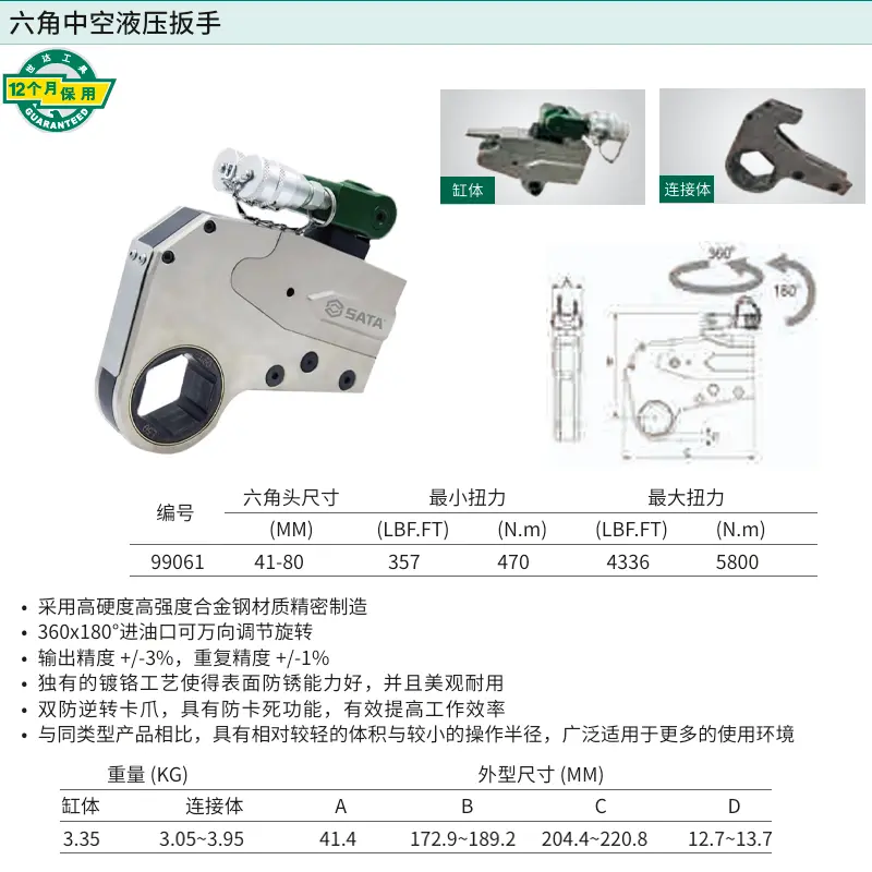 [99061] 1-5/8″-3-1/8″六角中空液压扳手470-5800Nm