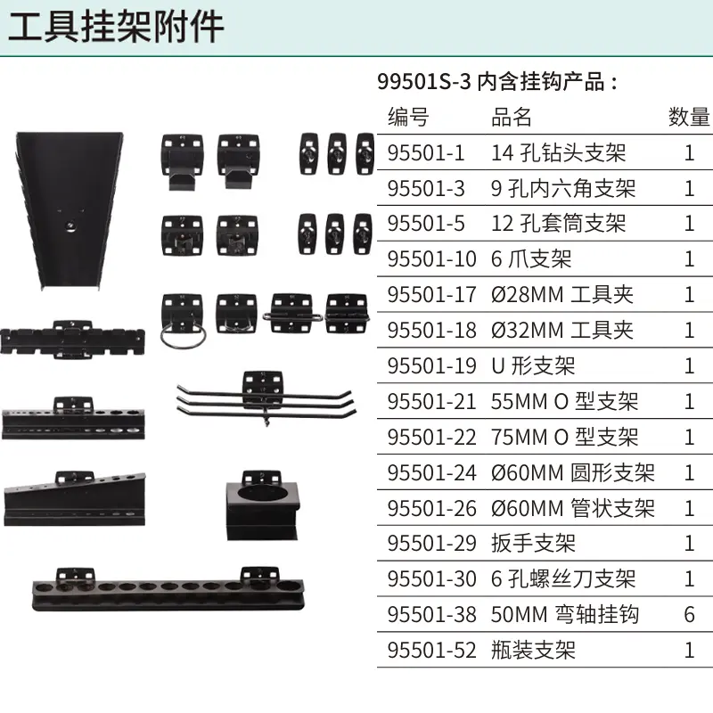 [99501S-3] 20件工具架组套