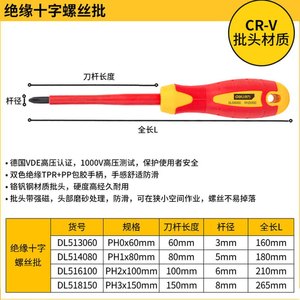 [DL514080] 绝缘十字螺丝批PH1x80mm(红)(支)