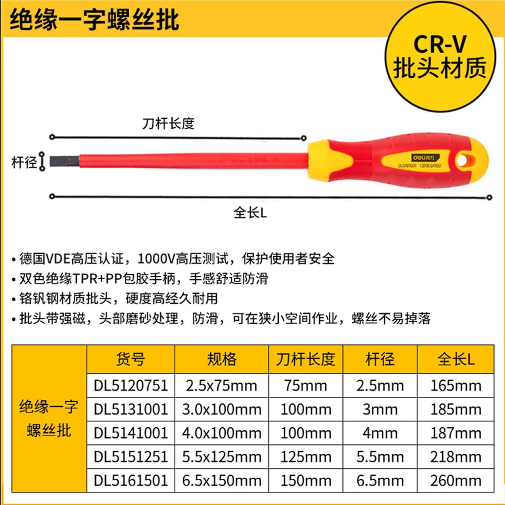 [DL5161501] 绝缘一字螺丝批6.5x150mm(红)(支)