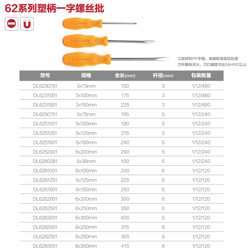 [DL6251001] 塑柄一字螺丝批5x100mm(黄)(把)