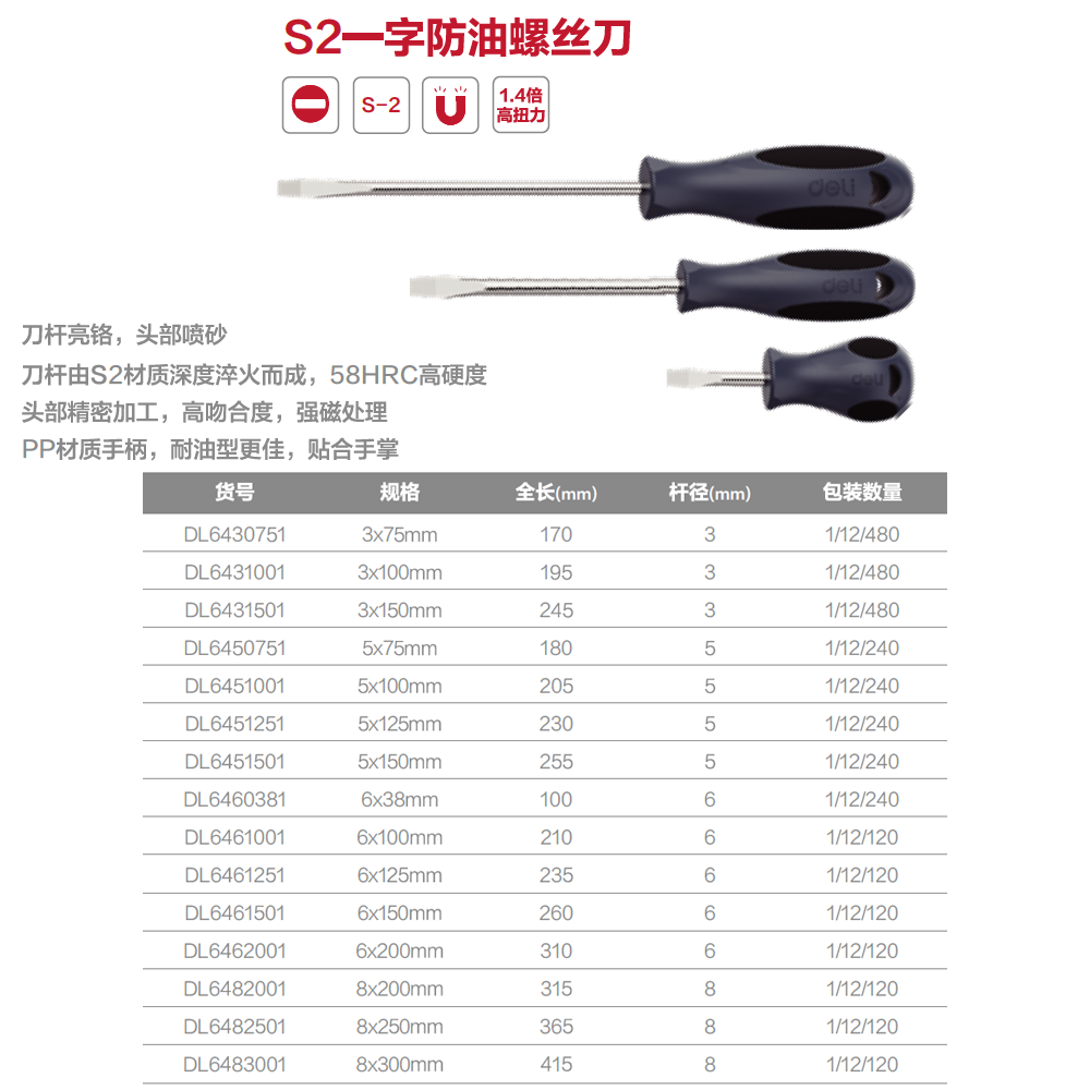 [DL6430751] 防滑柄一字螺丝批3x75mmS2(灰)(把)