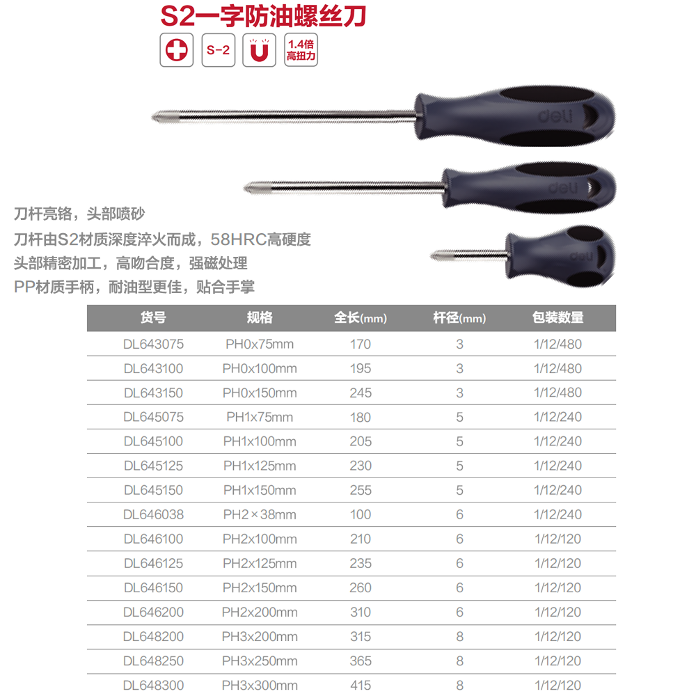 [DL645150] 防滑柄十字螺丝批PH1x150mmS2(灰)(把)